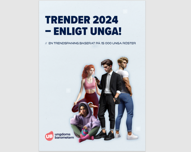 Trender 2024 – enligt unga